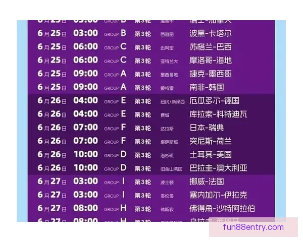 美加墨世界杯赛程解析及各队备战情况全览
